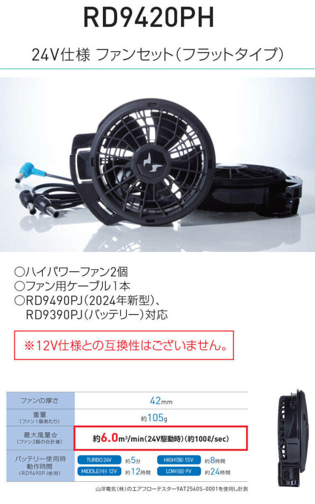 空調風神服 ファンセット(フラットタイプ)+24Vバッテリーセット  