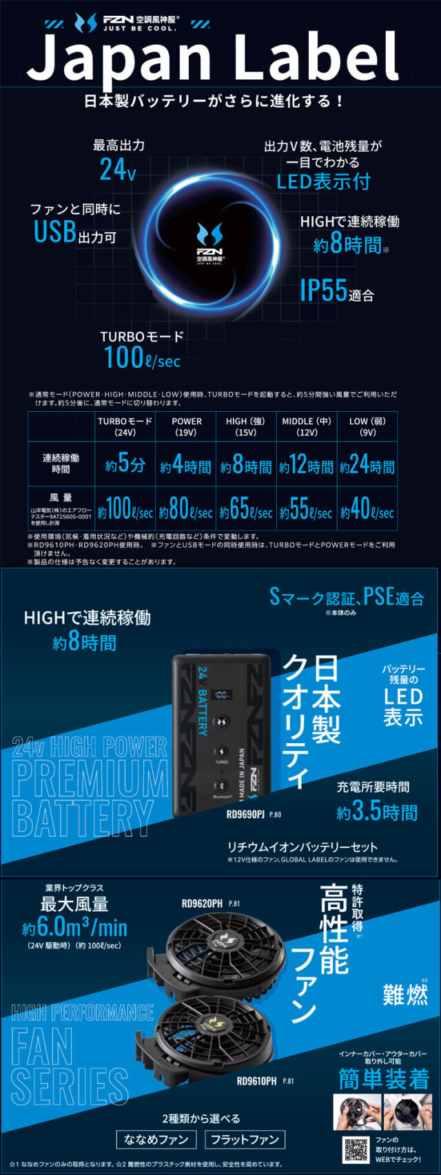 空調風神服 ファンセット(ななめタイプ)+新型24Vバッテリーセット