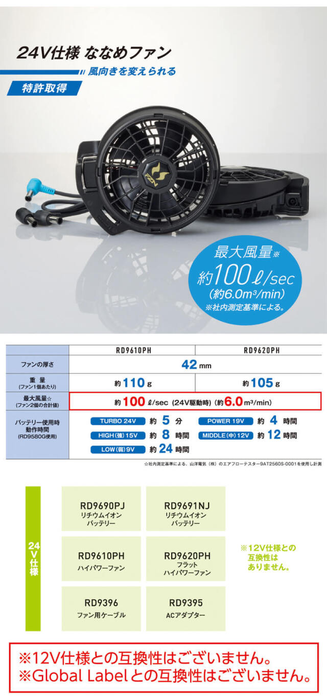 空調風神服 ファンセット(ななめタイプ)+新型24Vバッテリーセット