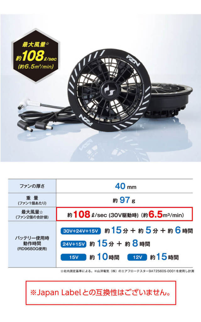 空調風神服 新型30Vファンセット RD9630H グローバルレーベル サンエス