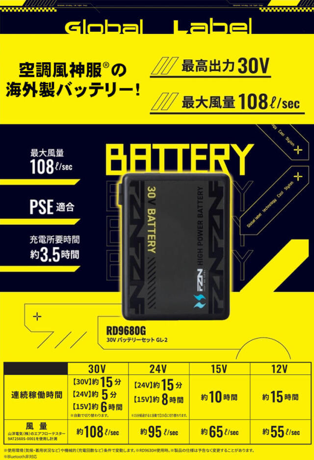 新品　空調服サンエス30Vセット RD9680G RD9630H 2026モデル 空調風神服 スピンロックファンセット+新型30Vバッテリーセット