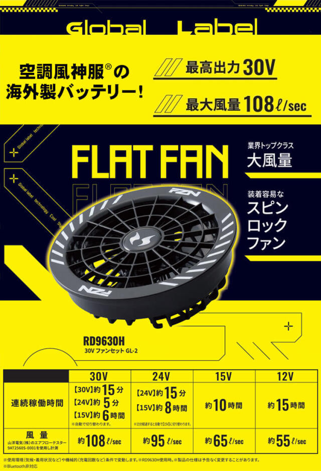 空調風神服 スピンロックファンセット+新型30Vバッテリーセット