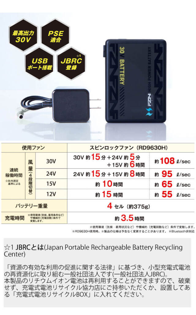 空調風神服 スピンロックファンセット+新型30Vバッテリーセット