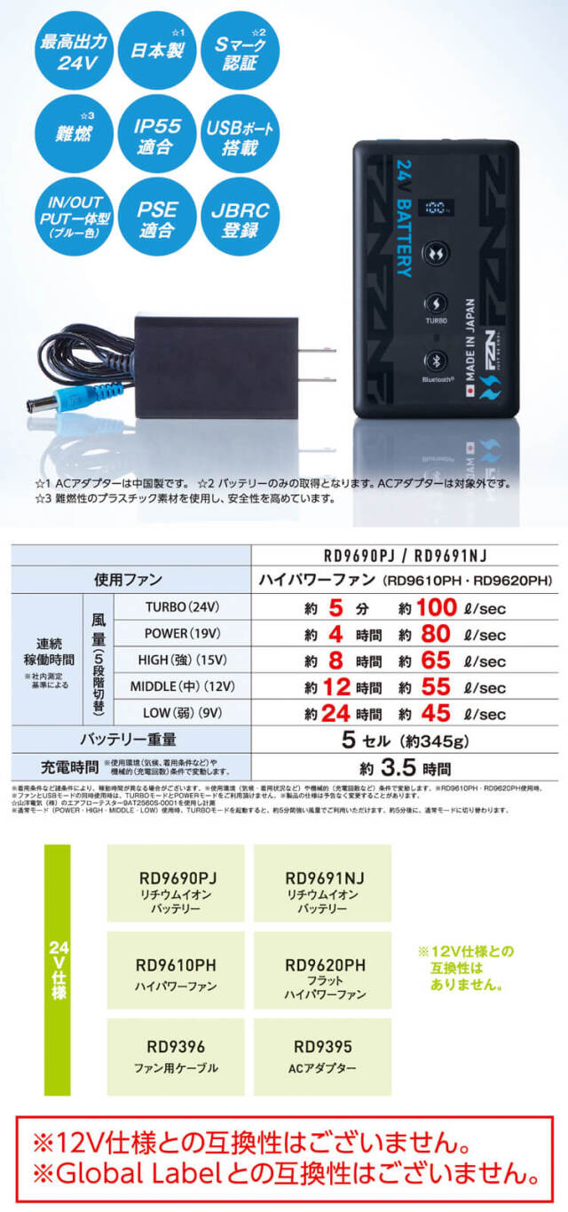 空調風神服 新型24V バッテリーセット RD9691NJ JL-2BN 日本製