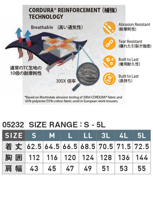 ファン付き作業着 シンメン SHINMEN S-AIR コーデュラエアベスト