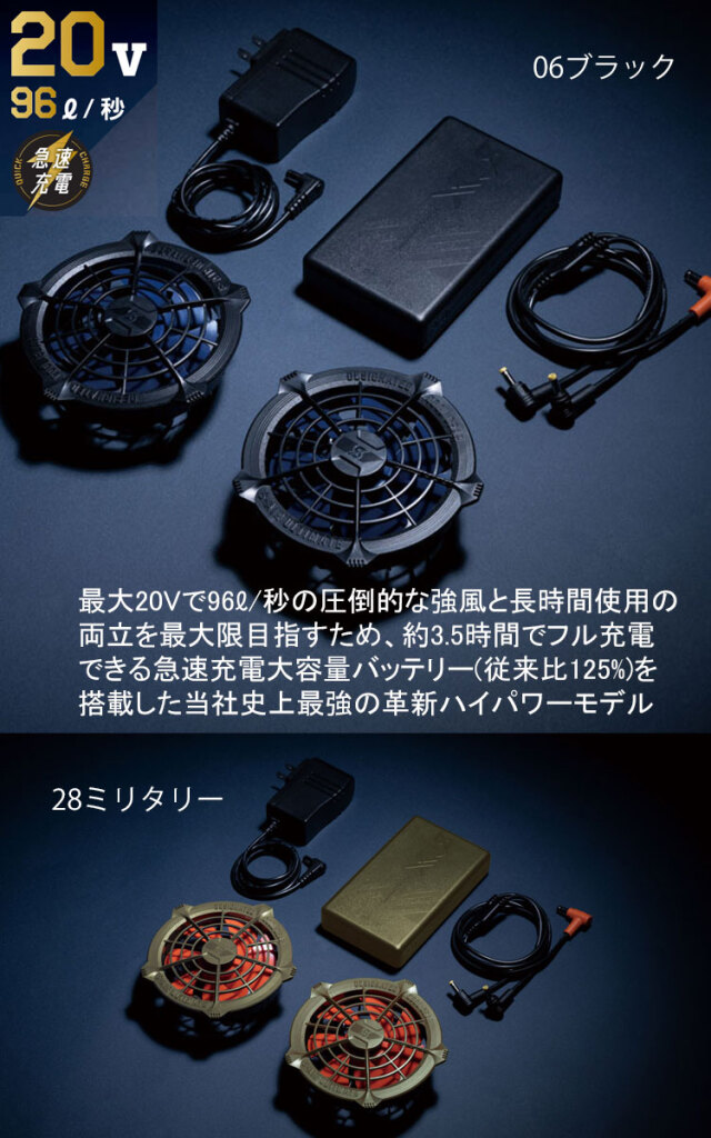 シンメン S-AIR ULTIMATE EVO 20Vファンバッテリーフルセット SA-123  