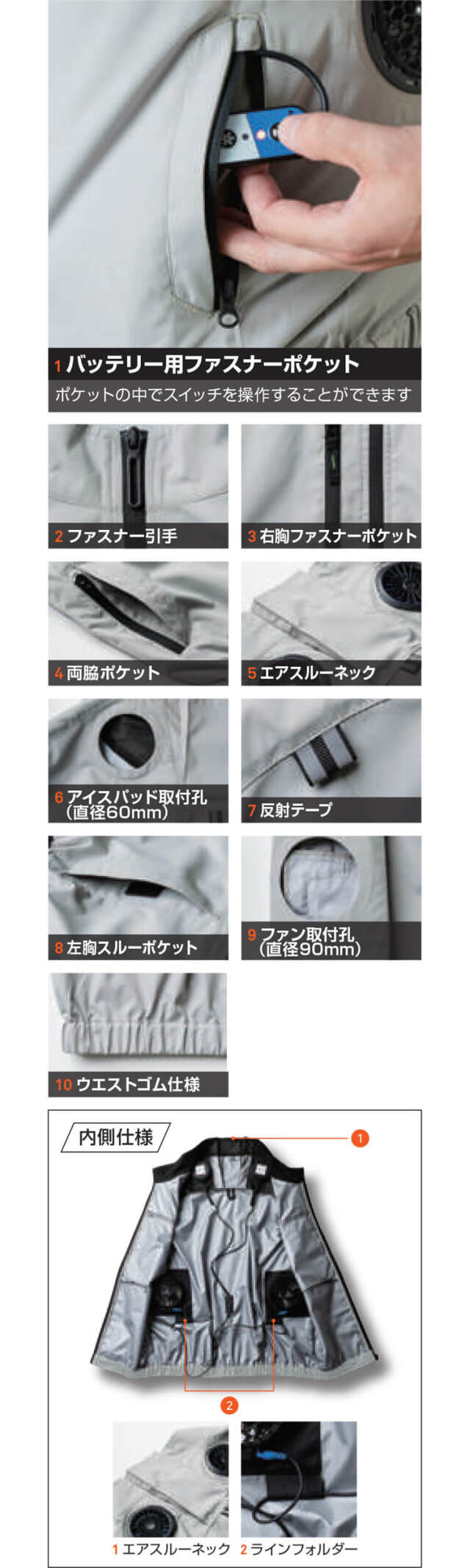 アイスファンセット ペルチェ仕様 14109 コンプリートセット 桑和 SOWA