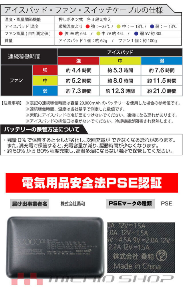 アイスファンセット ペルチェ仕様 14109 コンプリートセット 桑和 SOWA