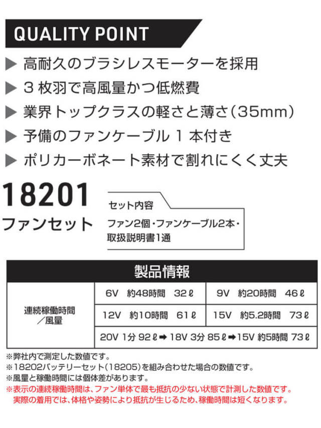 SOWA 桑和 ファンセット 18201 G.GROUND ファン付き作業着