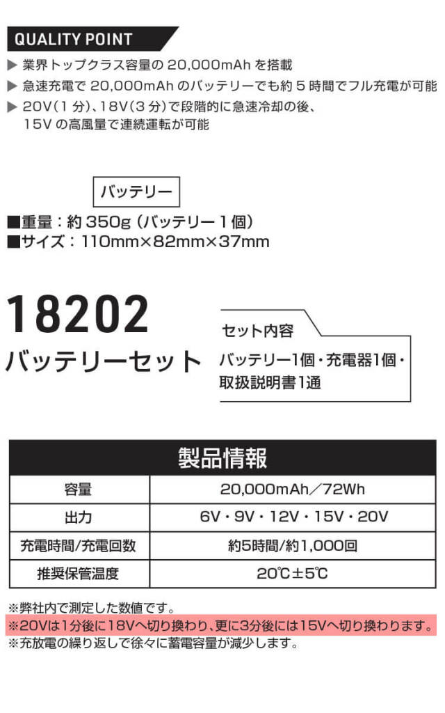 新品 18V 空調作業服 20000mAhハイパワーバッテリーファンセット