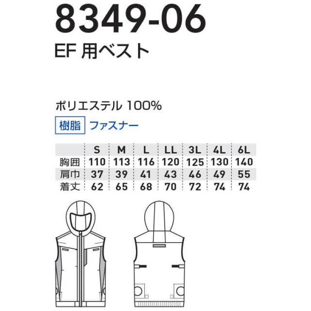 サイドファン 空調服 バッテリー付 MAX19.OV ファン付 フルセット 運転 ファン付き作業着 SOWA 桑和 EF用ベスト・ファン・20Vバッテリー