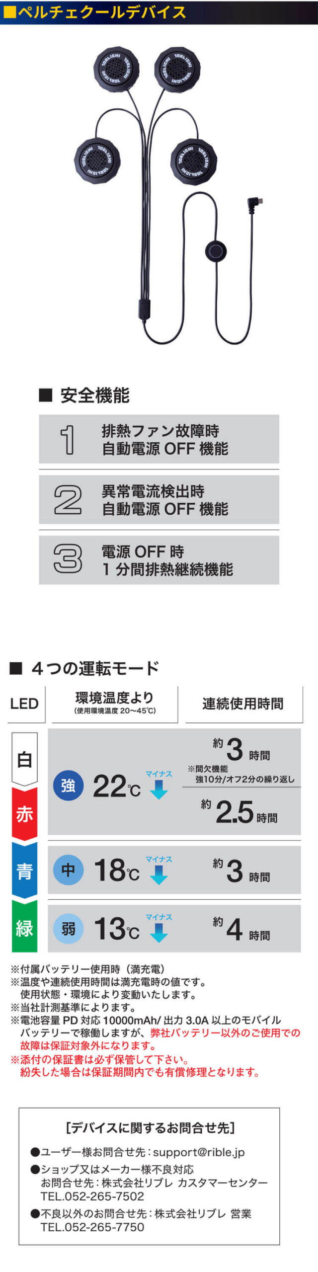 いちご出品 ヤマホ｜角度調整付イチゴセイバーノズル G1/4 121335｜法人様