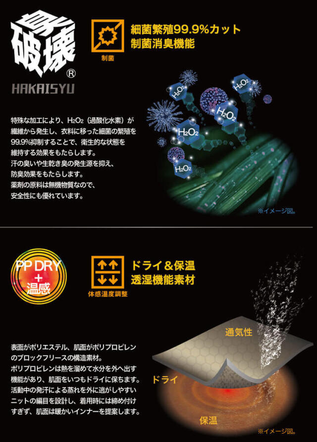 インナー 寅壱 トライチ TORAICHI 長袖クルーネックTシャツ 7998-617