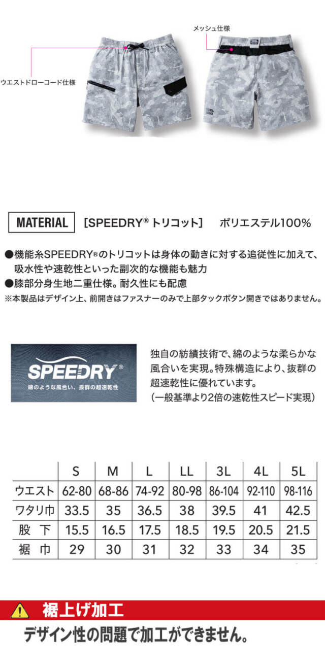 １１２９さん専用 三和トレーディング/クラシックミニホームページ - パーツリスト -