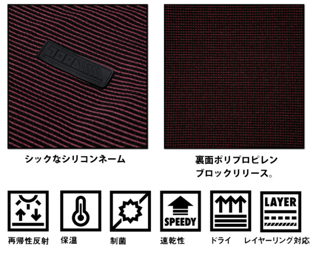 作業服 作業着 インナー 防寒 TORAICHI 寅壱 トライチ バラクラバ 7998