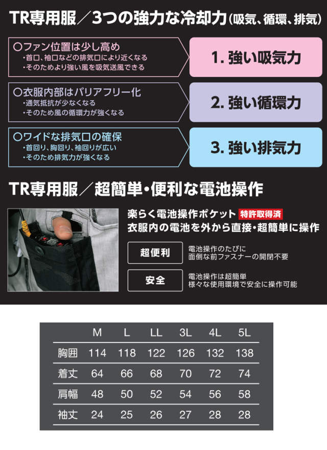 ファン付き作業着 TORNADO RAKAN トルネードラカン 半袖ブルゾン