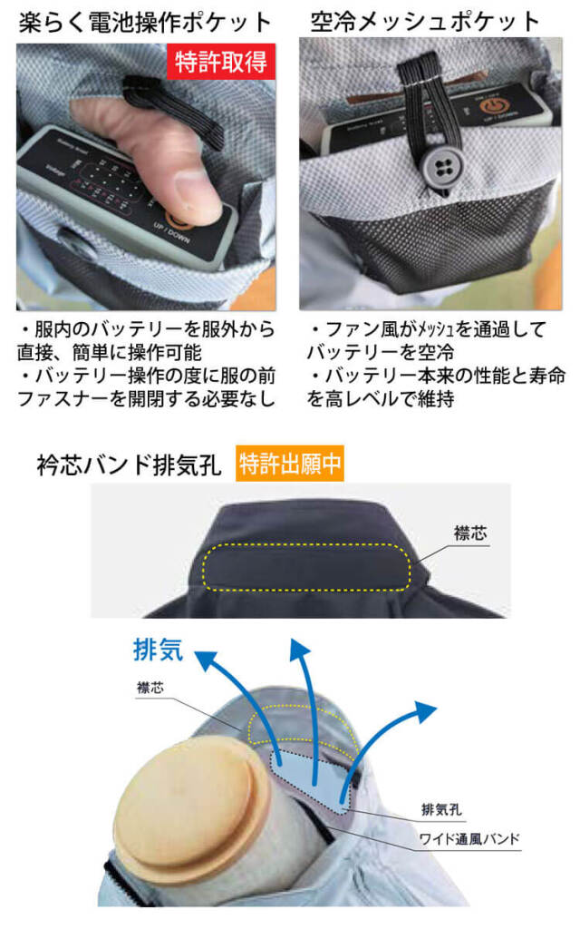 TORNADO RAKAN トルネードラカン 長袖ブルゾン(ファンなし) TRA1761