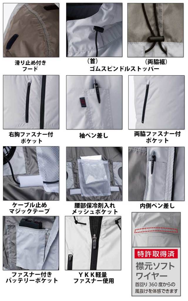 4つ穴ファン付き作業着 快適ウェア 村上被服 半袖フード
