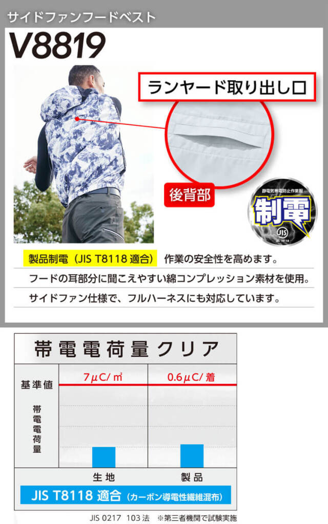 HOOH 快適ウェア 村上被服 サイドファンフードベスト(ファンなし