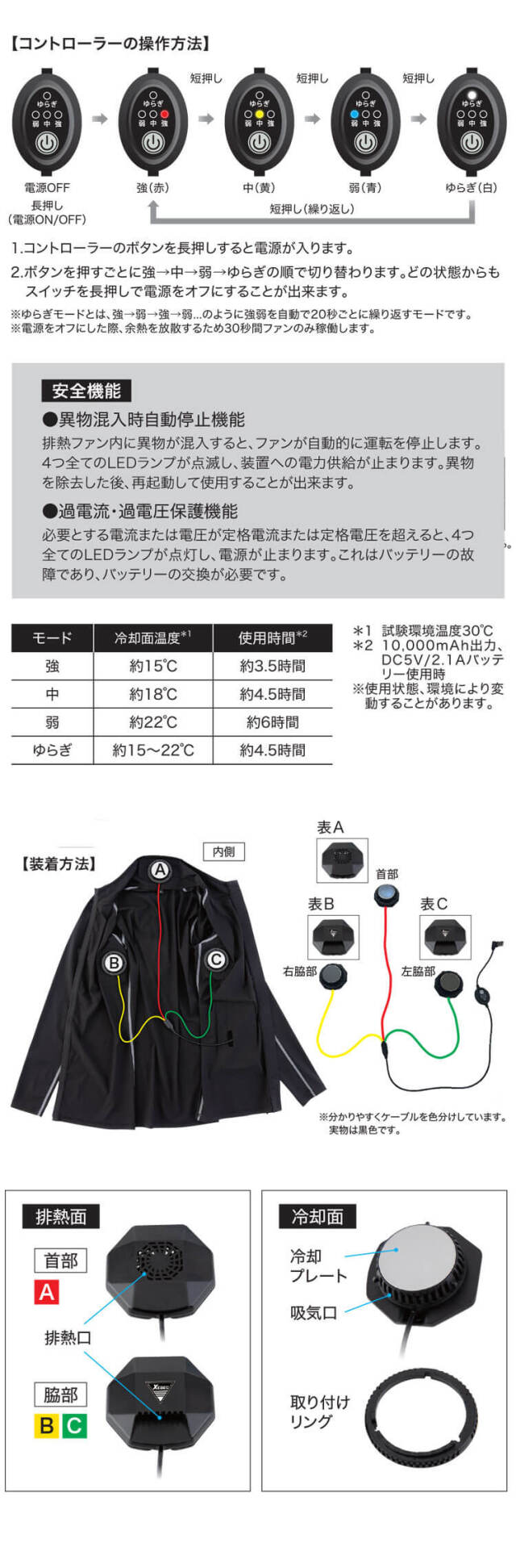 ペルチェコンプレッションインナーバッテリーセット 33005 ジーベック