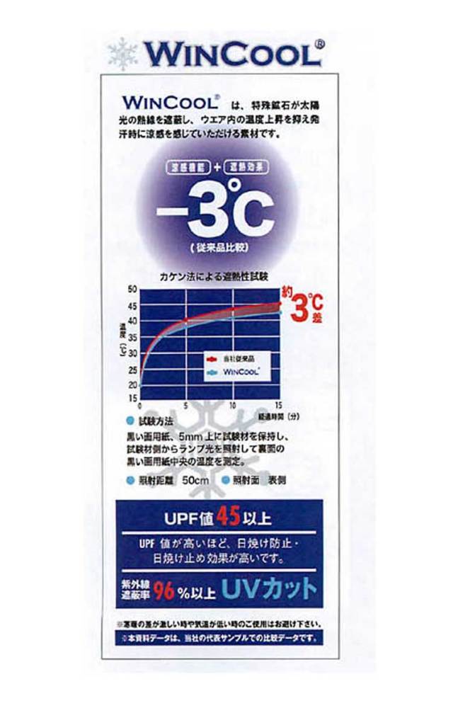 作業用 長袖ポロシャツ アイトスAITOZaz-551045【サンワーク本店】