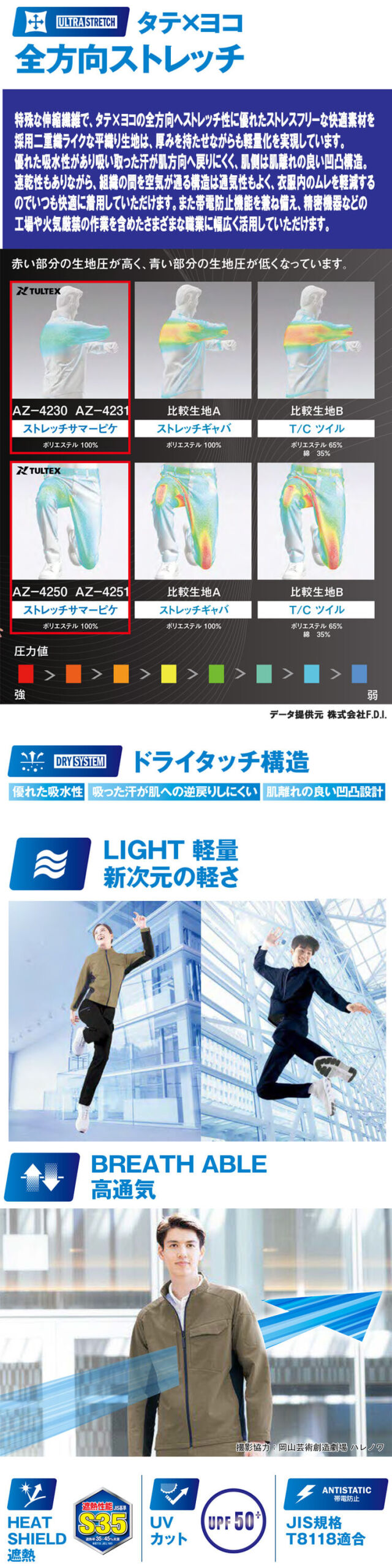 AITOZ アイトス 長袖シャツ AZ-4235 全方向ストレッチ 春夏 TULTEX