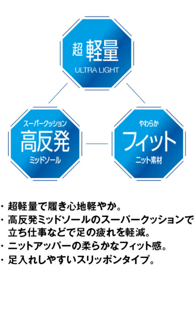 安全靴 TULTEX タルテックス アイトス[AITOZ] セーフティシューズ 軽量
