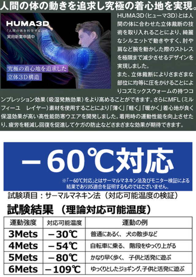 【購入予定お纏め７点】 AITOZ アイトス 防寒パンツ HUMA3D ストレッチ防寒作業着 AZ