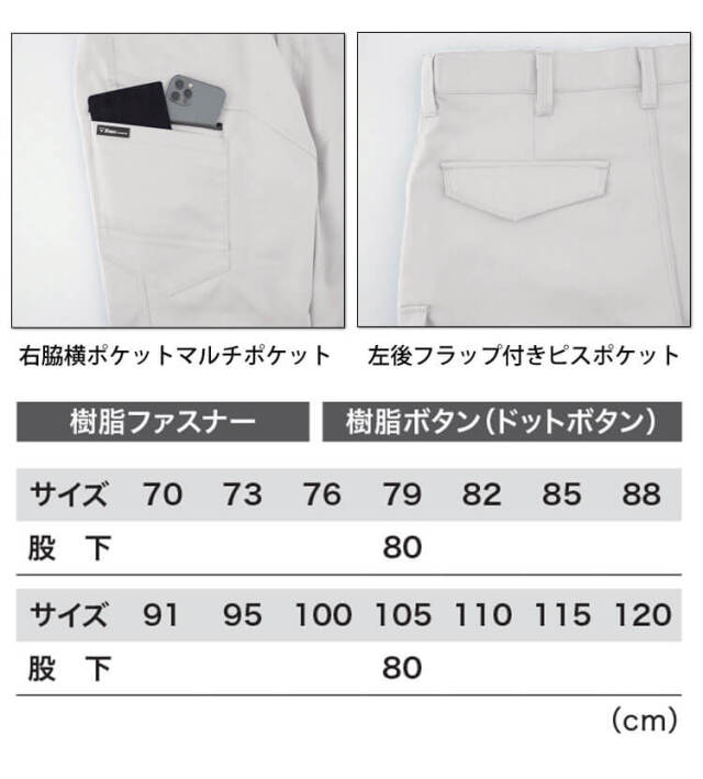 サバゲー装備１１点セット　全て中古 サバゲー装備11点セット 全て中古