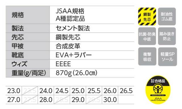ジーベック85208キャンバスセフティシューズ｜作業服・作業着の総合
