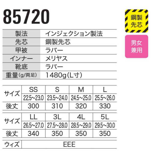 安全靴 XEBEC ジーベック セフティ長靴 安全靴長靴 85720｜作業