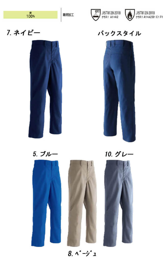 防護服・パンツ・その他セット PFANNER ファナー チェーンソープロテクション ベンチレーション