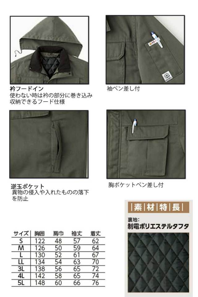 【最高デザイン/入手困難】アンダーカバー　裾タチキリ　チェックブルゾン　3 undercover_lab 24-25AW MENS 【UC2D9207】 Coカルゼ裾タチキリ