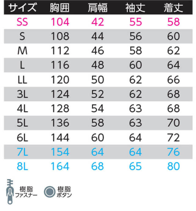 作業服 Asahicho 長袖ブルゾン E870 帯電防止 エコ｜作業服・作業着の