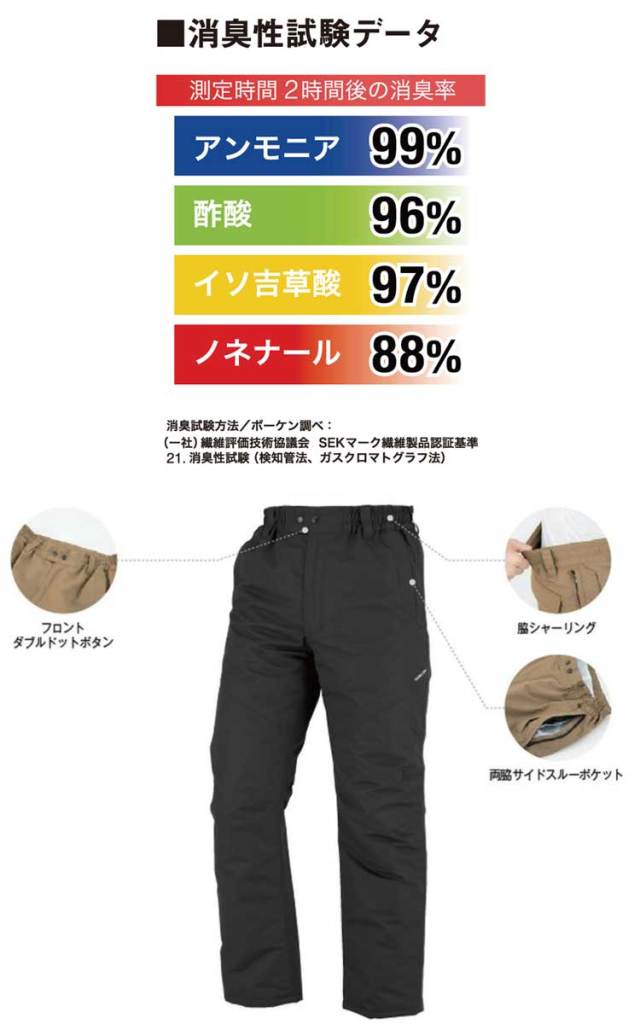 コーコスA-3803サンバーナー防水防寒パンツ｜防寒着・防寒服の総合通販