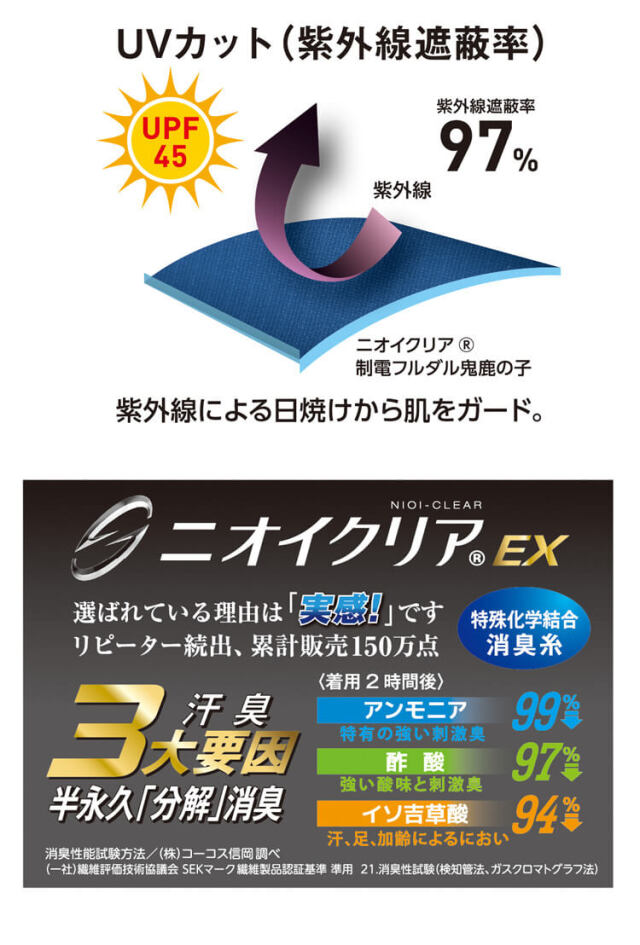 Moco（感謝） ユアサプライムス.com｜ガオナ これカモ エアコン用 消音バルブ