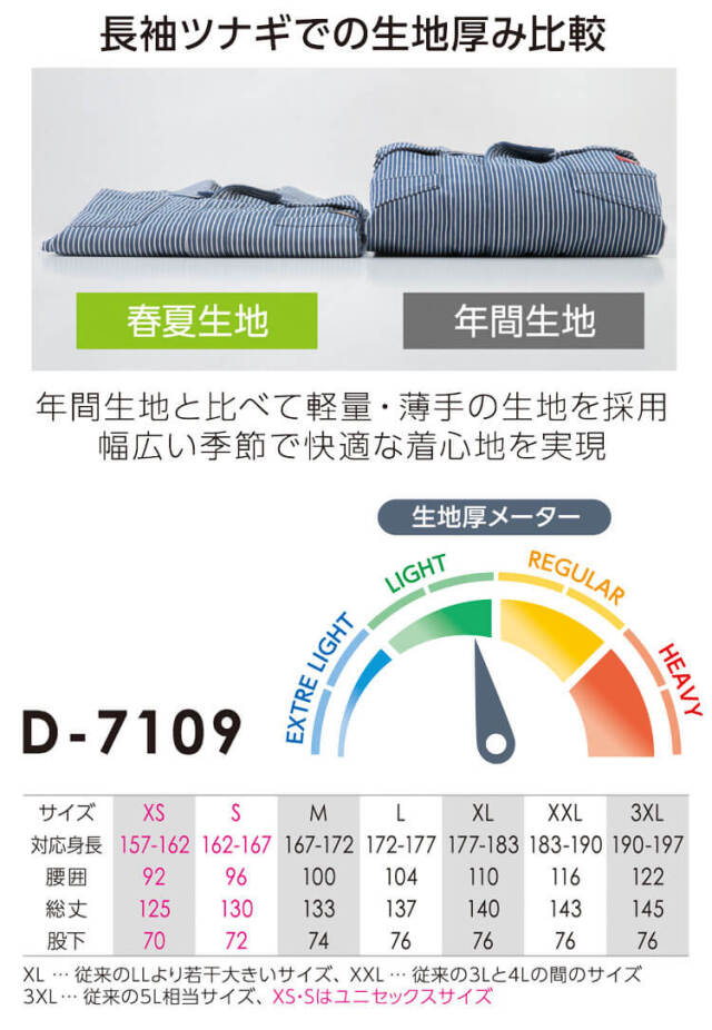 drakes ドレイクス　リネンカバーオール　Sサイズ Drake's (Men) / ドレイクス TOP | メンズ | ファッション・服 | 三越