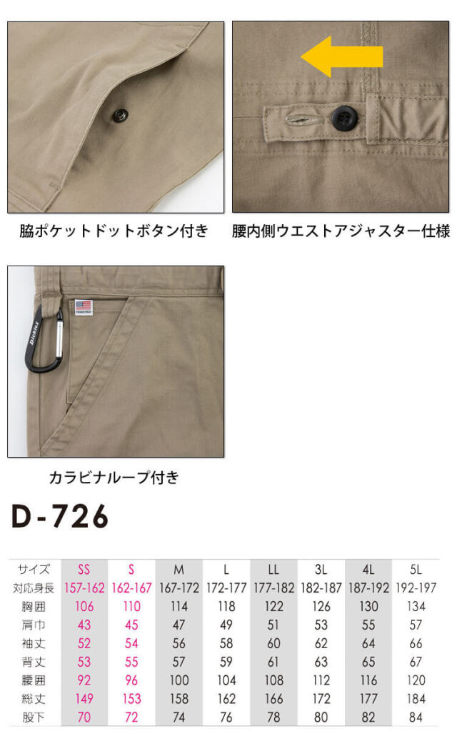 作業服 Dickies ディッキーズ 長袖つなぎ D-726 コーコス CO-COS
