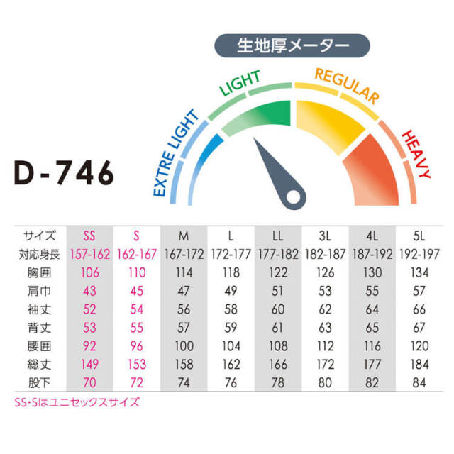 作業服 Dickies ディッキーズ 長袖つなぎ D-746 コーコス CO-COS