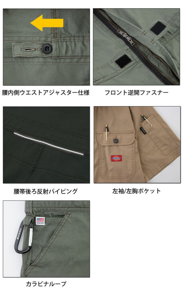 希少　dickies バナー　ディッキーズ　販促 SEDAN ALL-PURPOSE - セダンオールパーパス FW24 Dickies