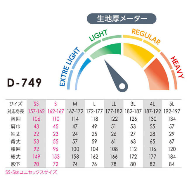 希少　dickies バナー　ディッキーズ　販促 作業服 Dickies ディッキーズ 半袖つなぎ D-749 コーコス CO-COS