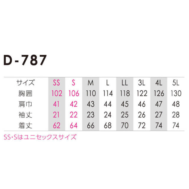 半幅帯❺点まとめ売り 大開孔率パンチング（X-OPEN AREA PUNCHING）六角形