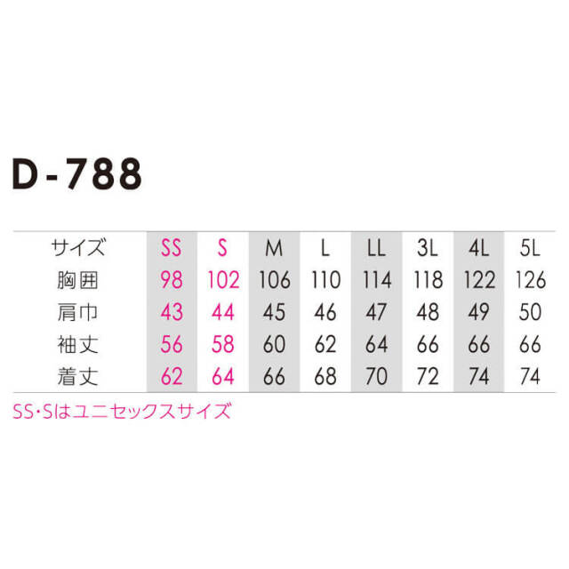 デッキー 旧枠まとめ 2025年最新】旧枠の人気アイテム - メルカリ
