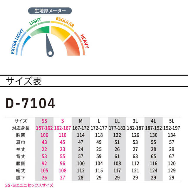 作業服 Dickies ディッキーズ 半袖つなぎ ショート丈 D-7104