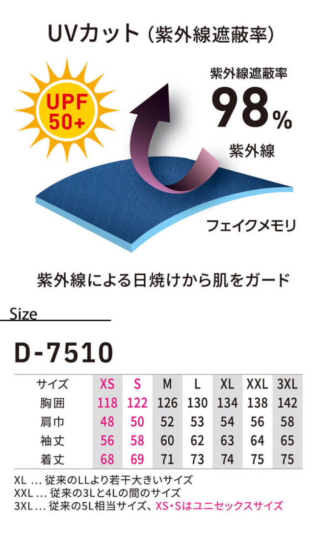 Dickies ディッキーズ コーチジャケット D-7510｜作業服・作業着の総合