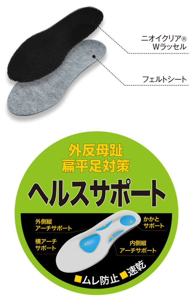 グラディエーター GLADIATOR ニオイクリア インソール アーチサポート