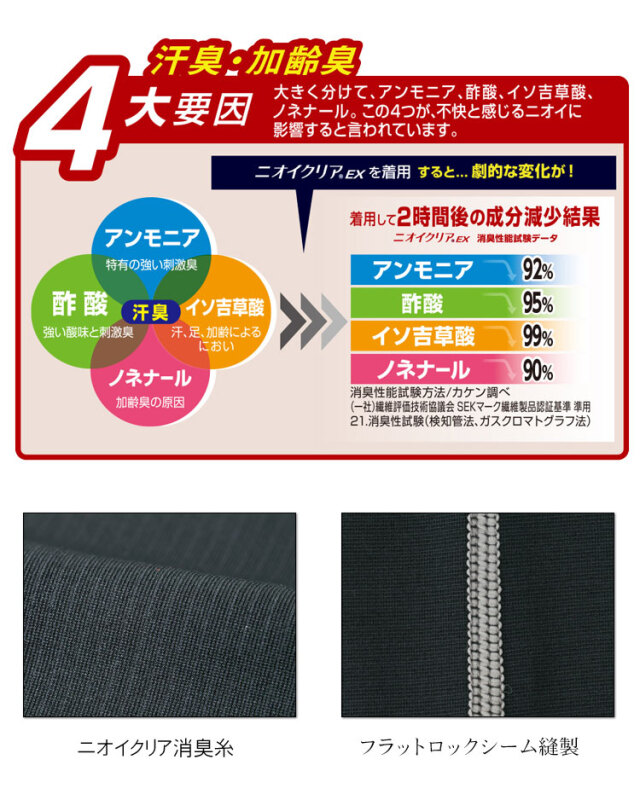 インナー 作業服 CO-COS コーコス 消臭パワーサポート長袖 G-235