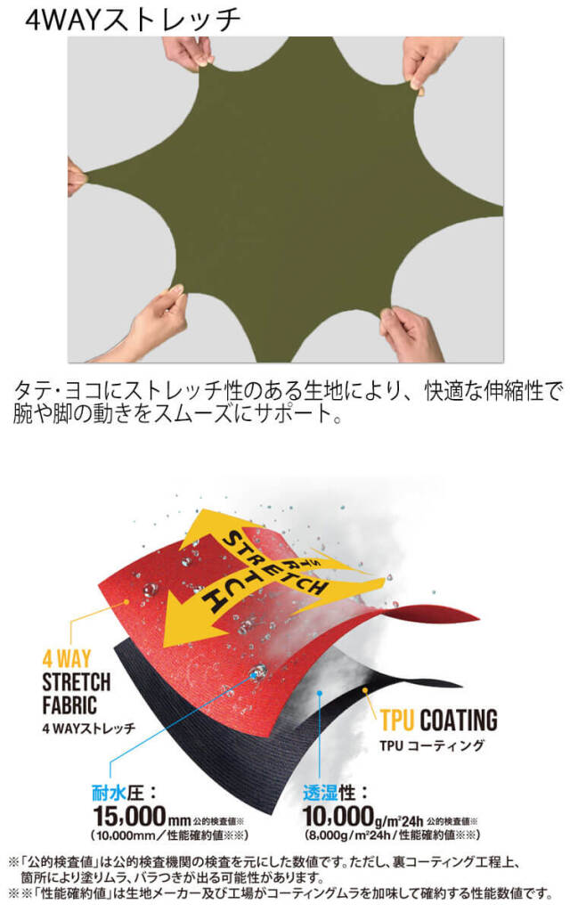ONE WAY 新品 クロカン レーシングスーツ、ウェア、上下セット 値下交渉可 at-29171-8.jpg