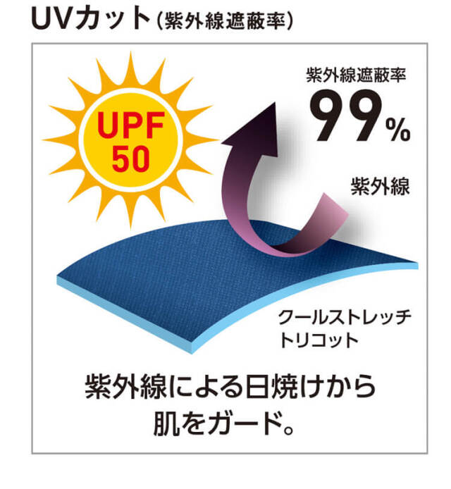 新品【PGG】ストレッチ シリコンコーティング ショートパンツ 灰 4(M) 新品【PGG】ストレッチ シリコンコーティング ショートパンツ 灰 4(M