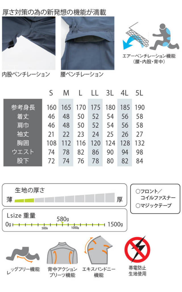 ツナギ 作業服 ROUND ONI 春夏 半袖つなぎ RO-118 丸鬼商店｜作業服